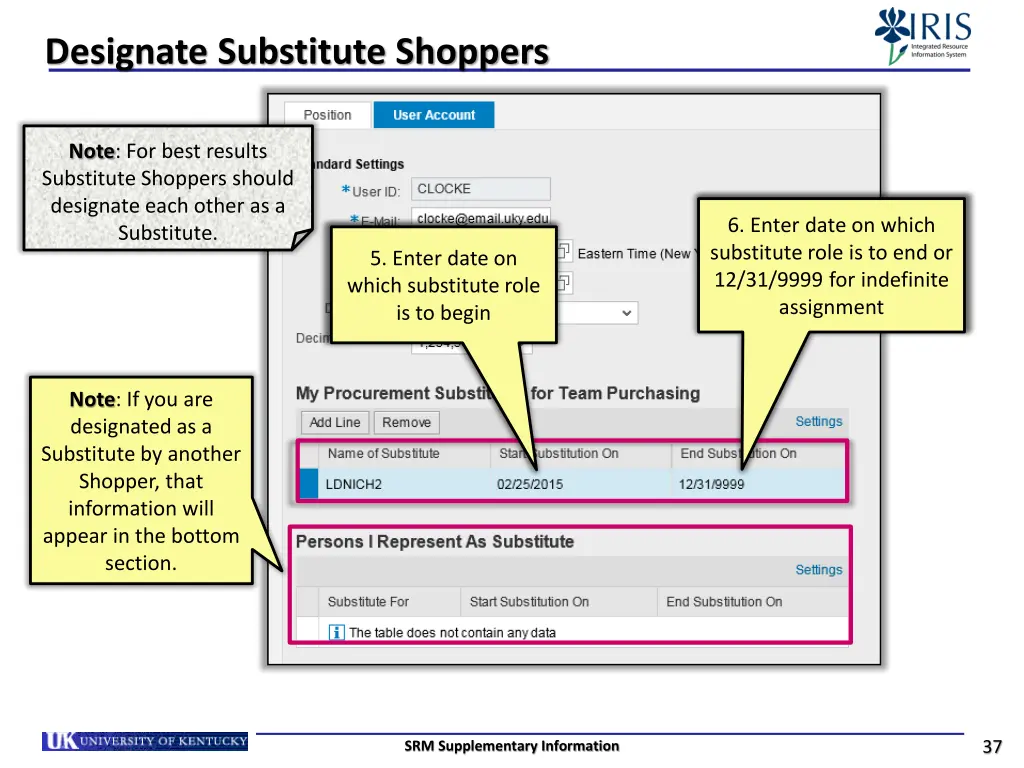 designate substitute shoppers 2