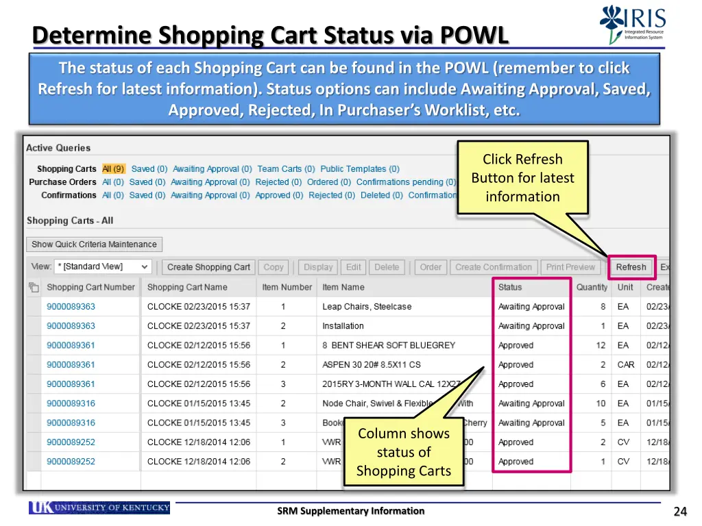 determine shopping cart status via powl