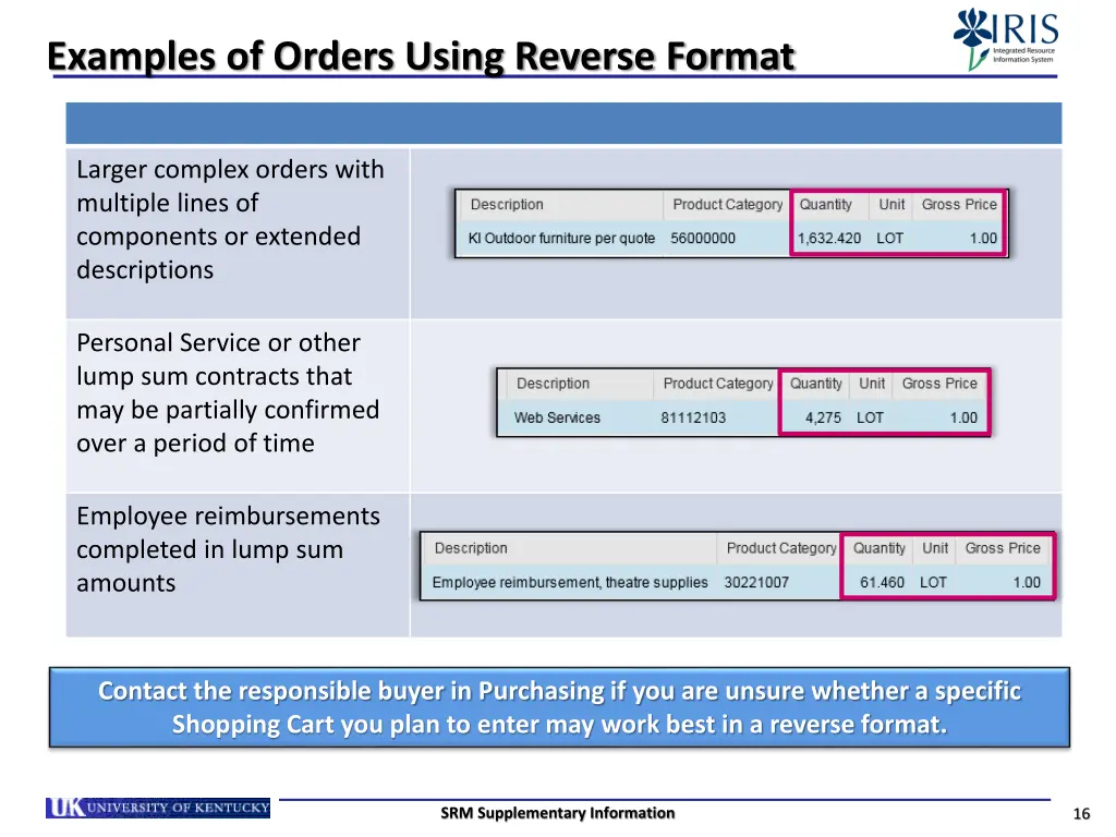 examples of orders using reverse format