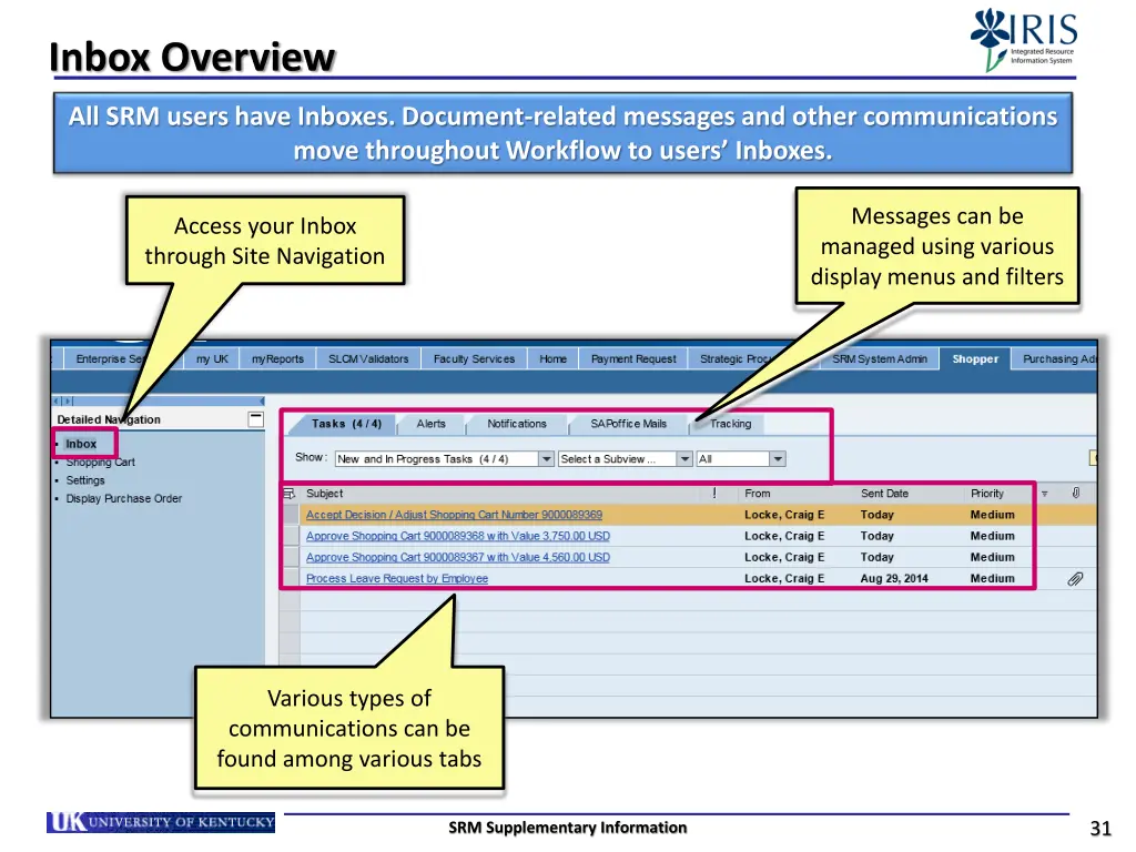 inbox overview