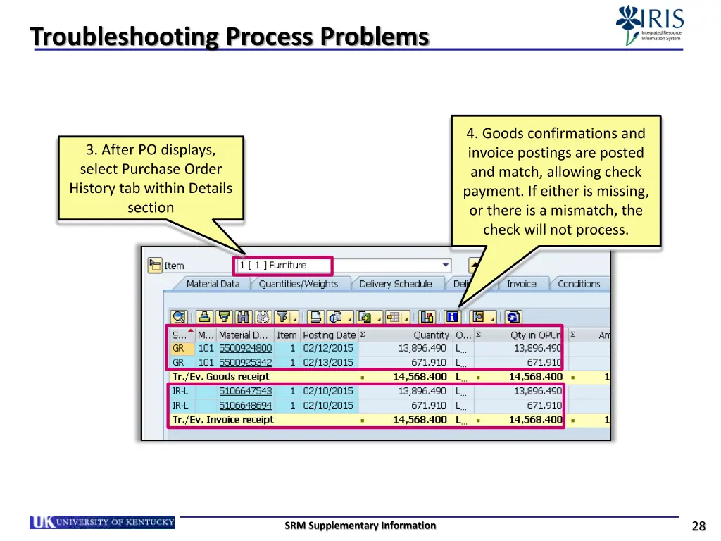 troubleshooting process problems 2