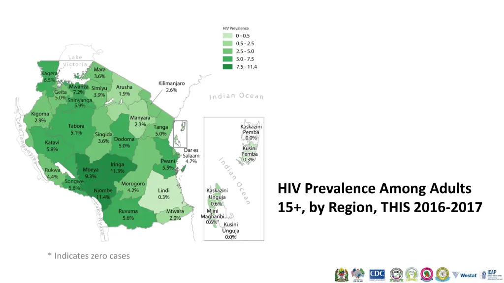 hiv prevalence among adults 15 by region this