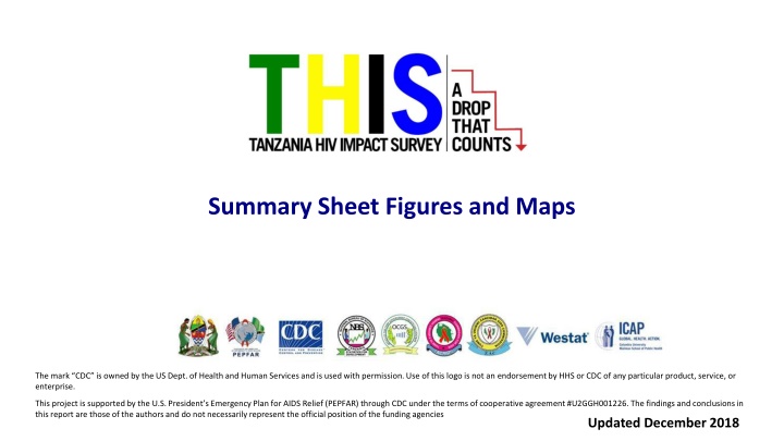 summary sheet figures and maps