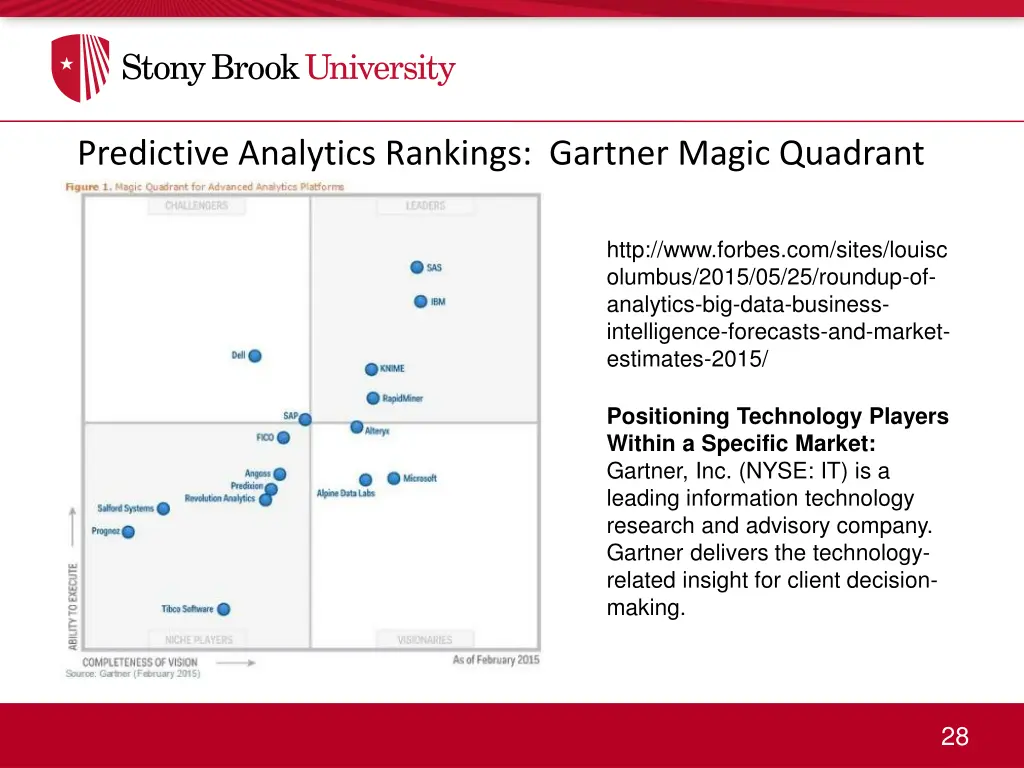 predictive analytics rankings gartner magic