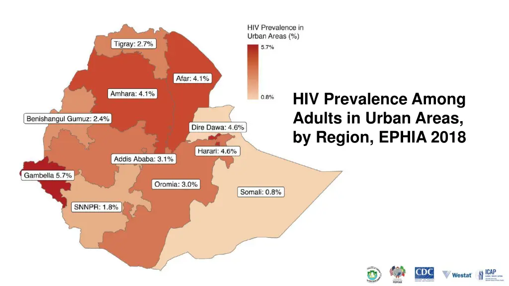 hiv prevalence among adults in urban areas