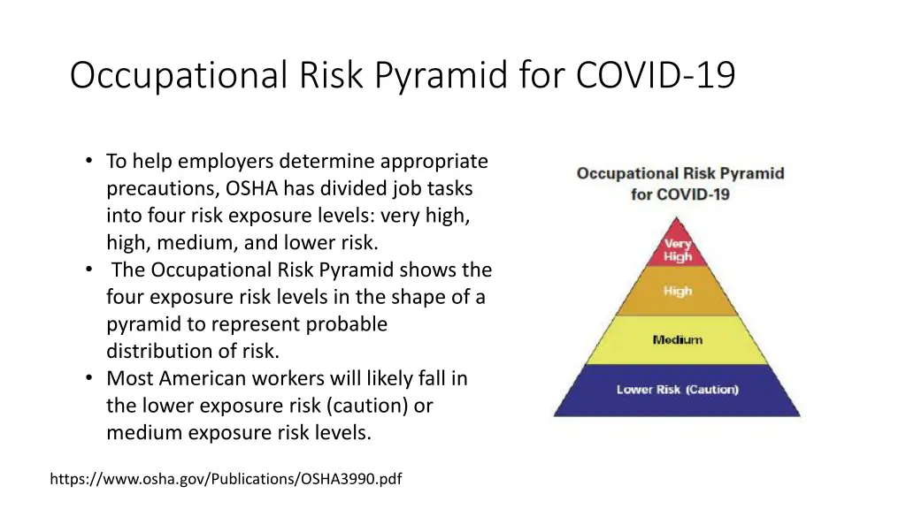 occupational risk pyramid for covid 19