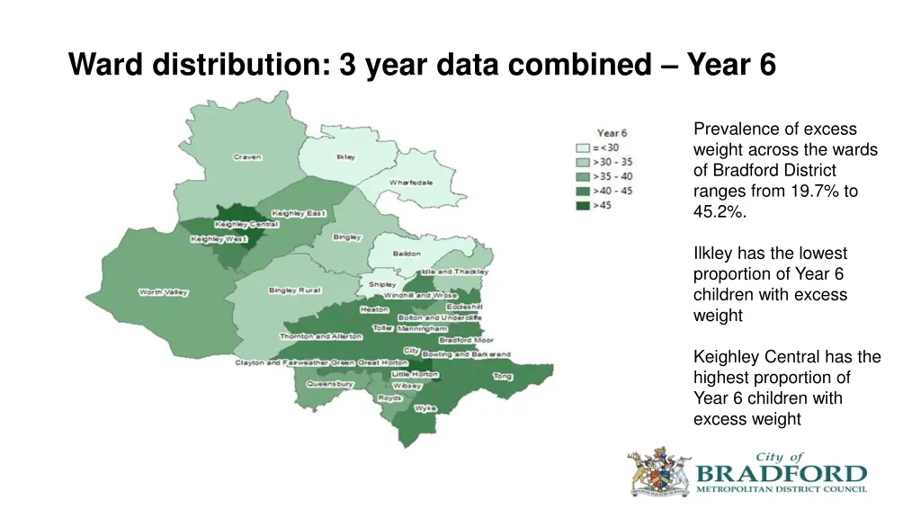 ward distribution 3 year data combined year 6