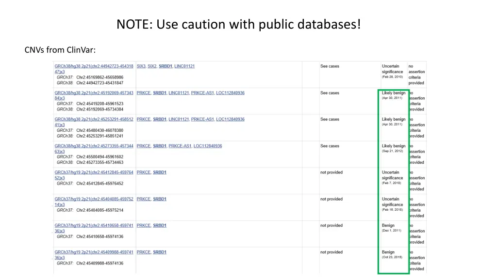 note use caution with public databases 1