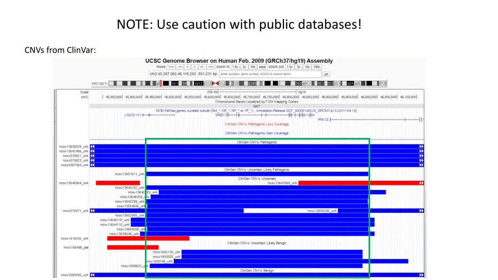 note use caution with public databases