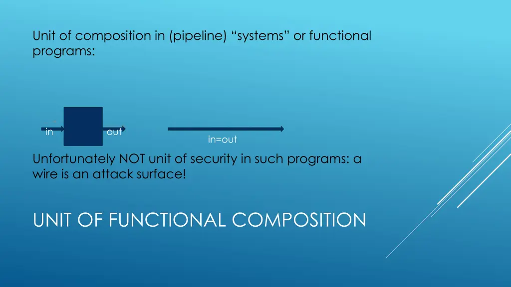 unit of composition in pipeline systems