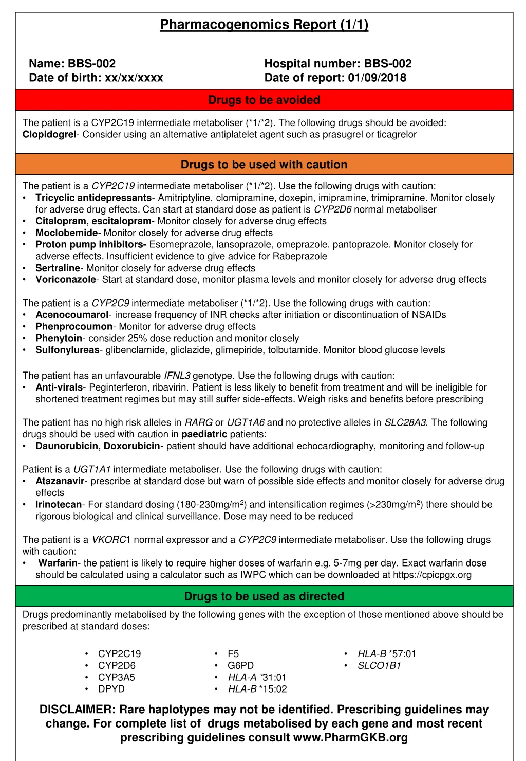 pharmacogenomics report 1 1 1