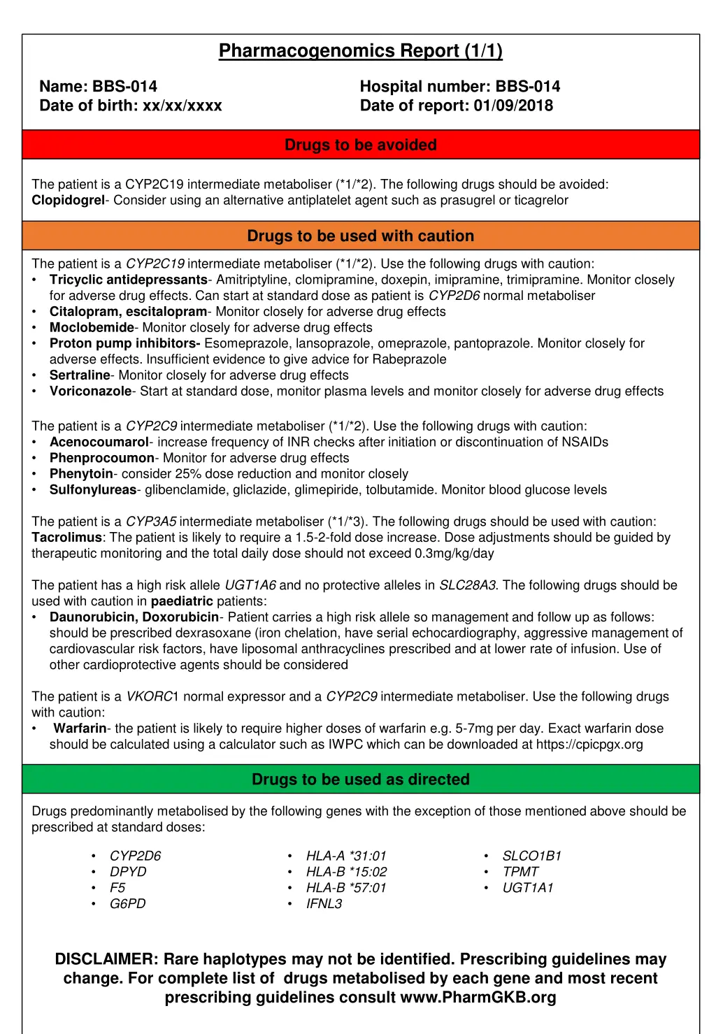 pharmacogenomics report 1 1 10