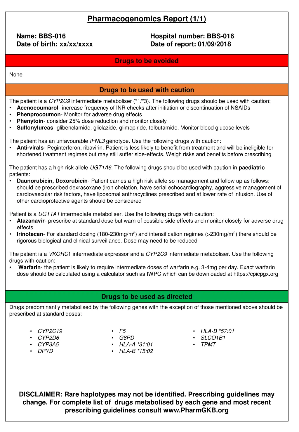 pharmacogenomics report 1 1 12