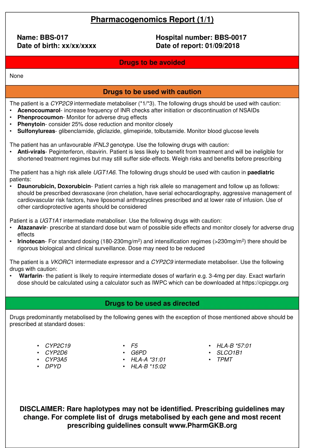 pharmacogenomics report 1 1 13