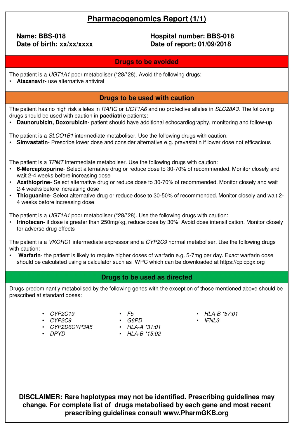 pharmacogenomics report 1 1 14