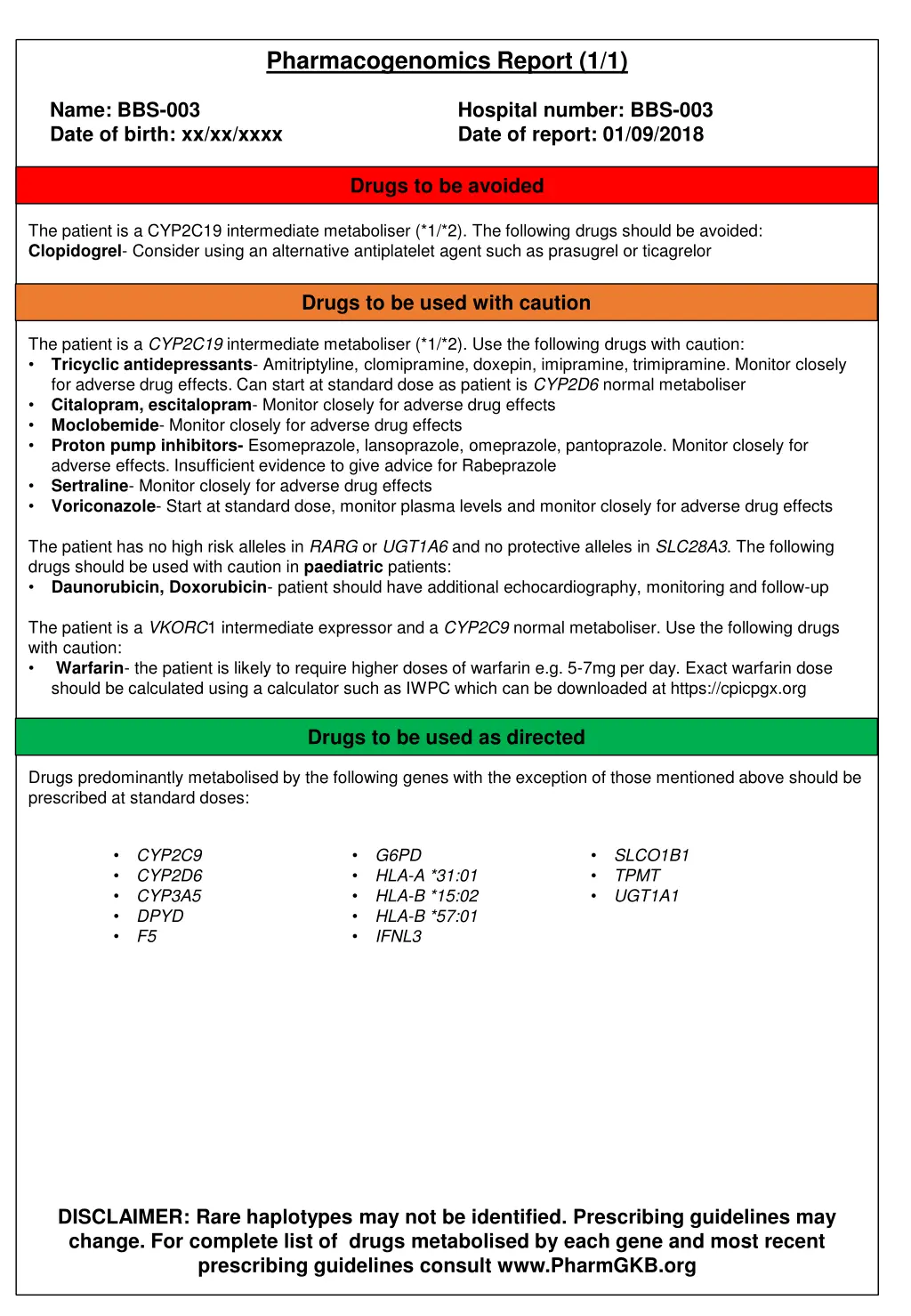 pharmacogenomics report 1 1 2