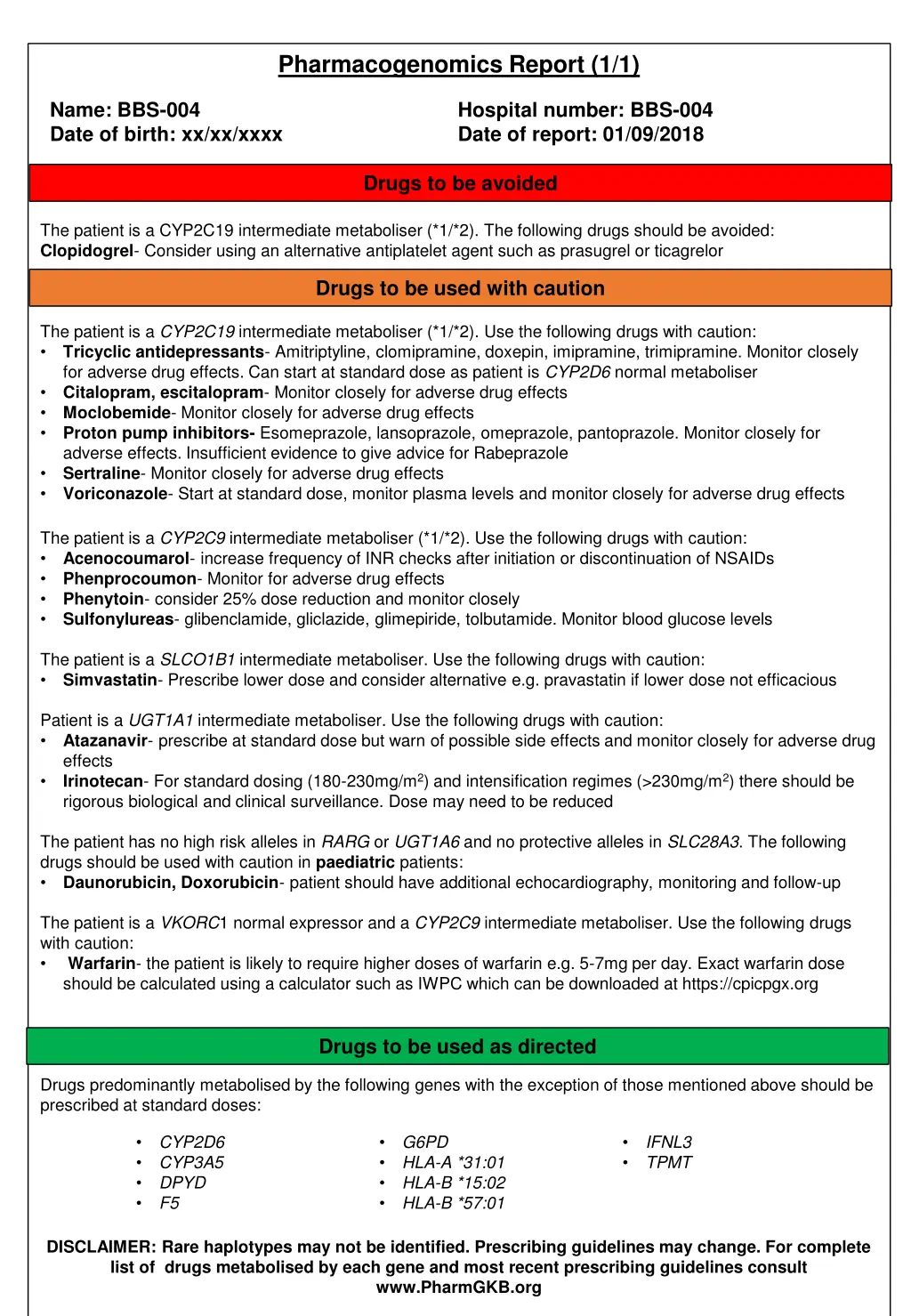 pharmacogenomics report 1 1 3