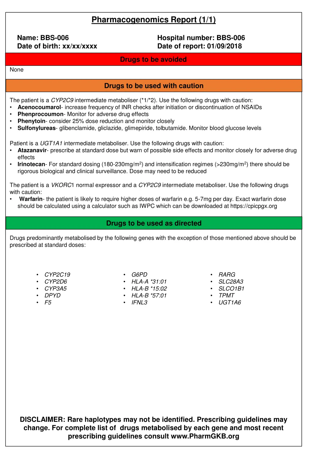 pharmacogenomics report 1 1 5