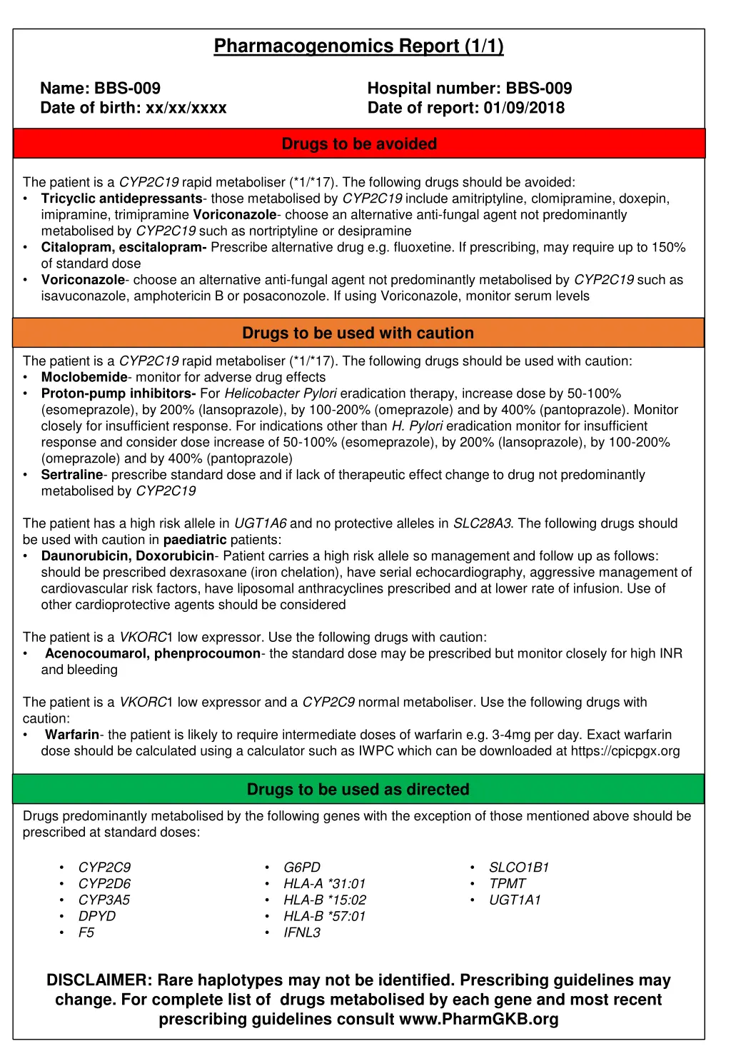 pharmacogenomics report 1 1 6