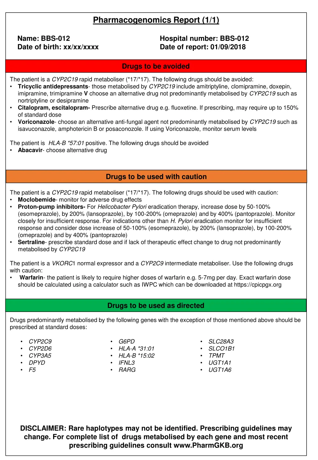 pharmacogenomics report 1 1 9