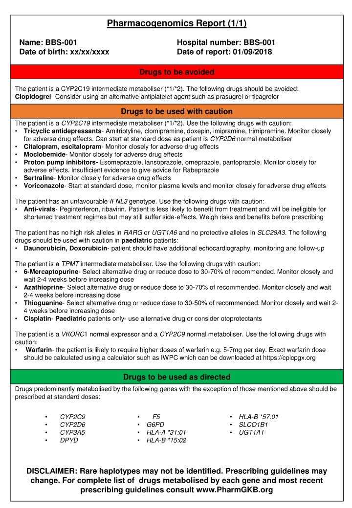 pharmacogenomics report 1 1