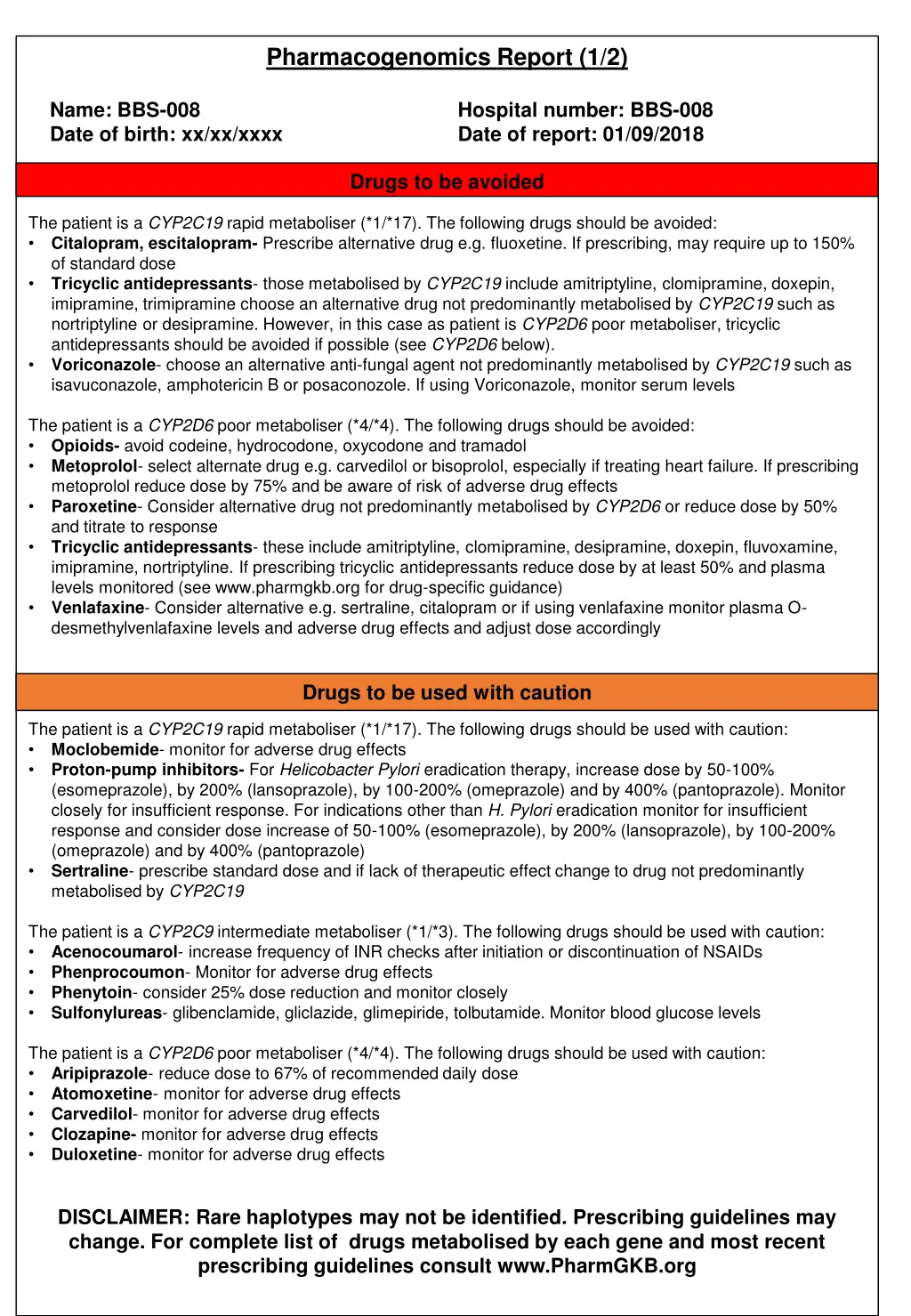 pharmacogenomics report 1 2 1