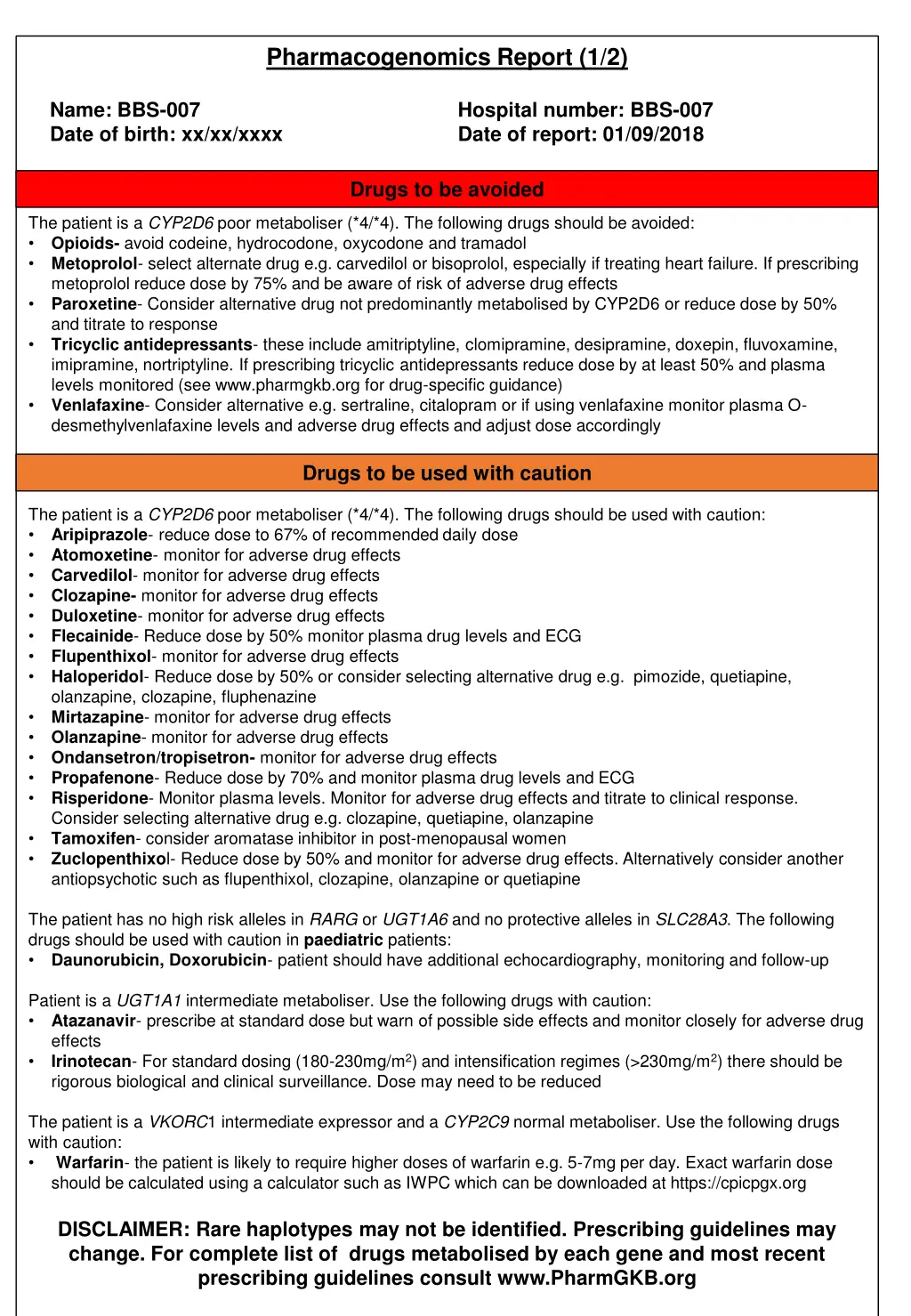 pharmacogenomics report 1 2