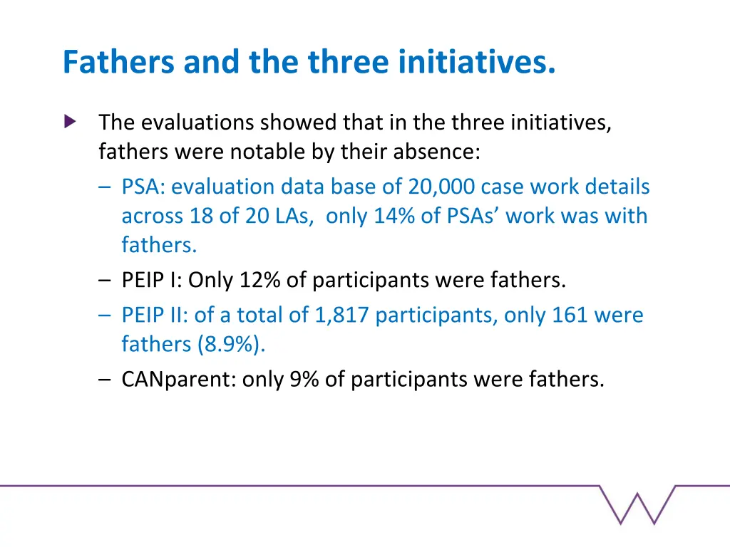 fathers and the three initiatives