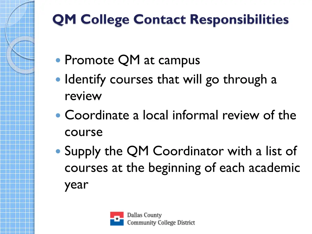 qm college contact responsibilities