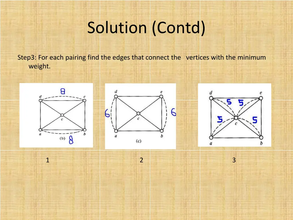 solution contd 2