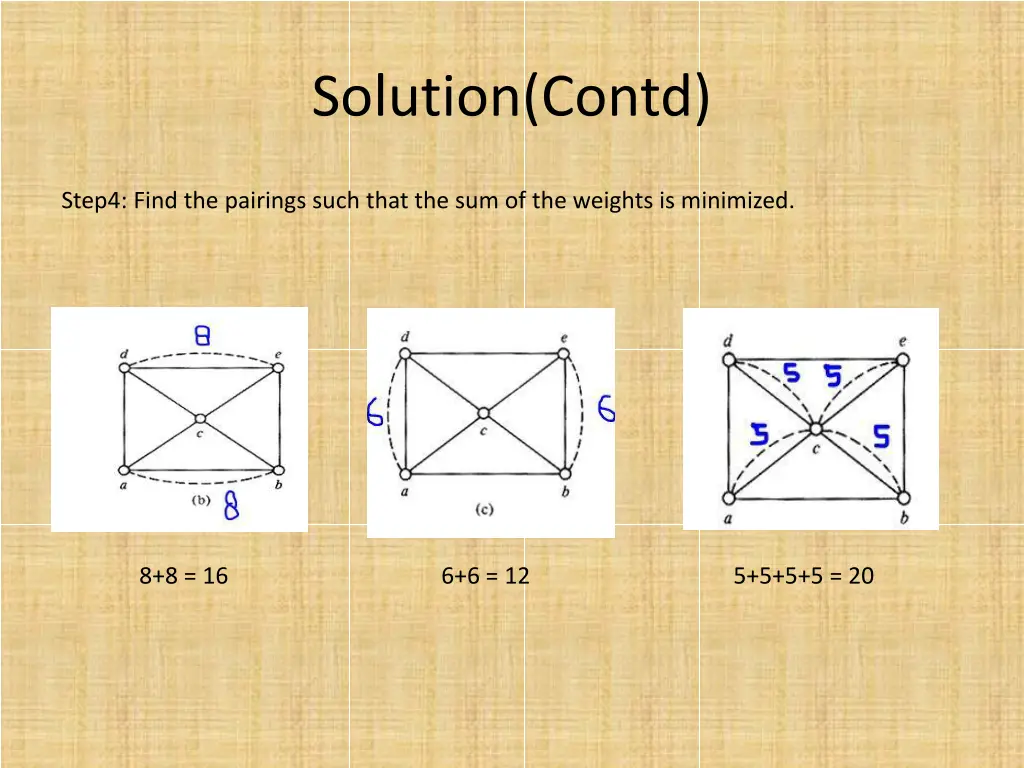 solution contd 3