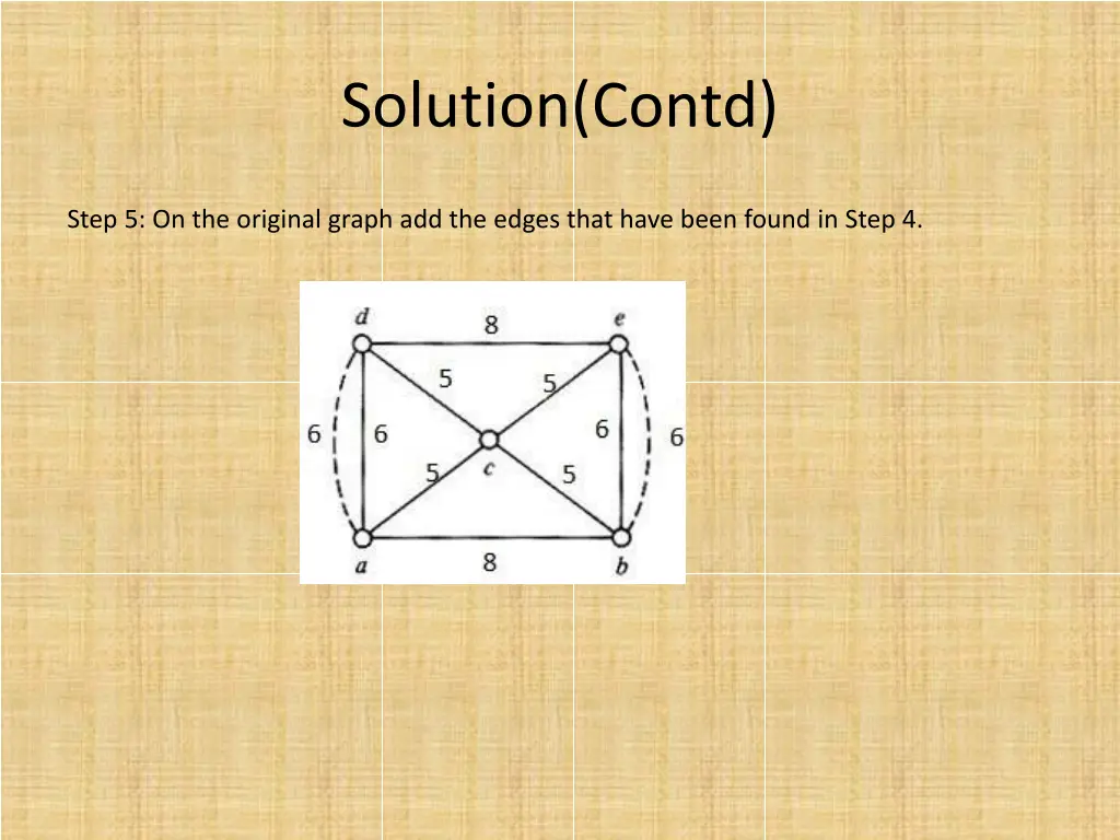 solution contd 4