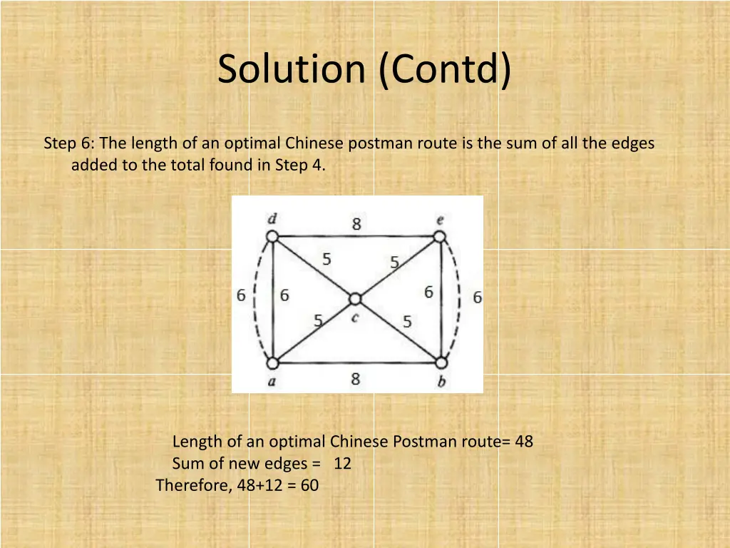 solution contd 5