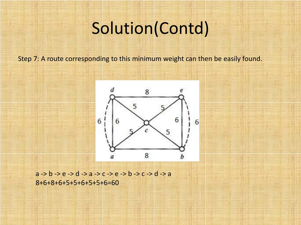 solution contd 6