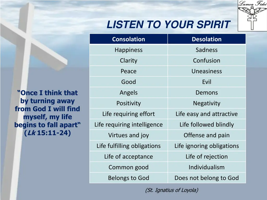 listen to your spirit