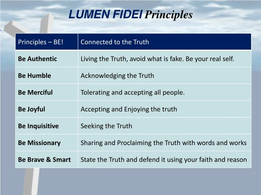 lumen fidei principles