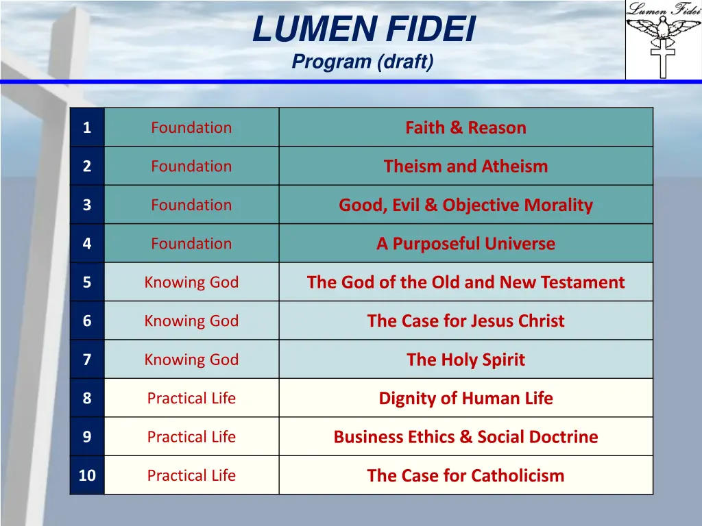 lumen fidei program draft