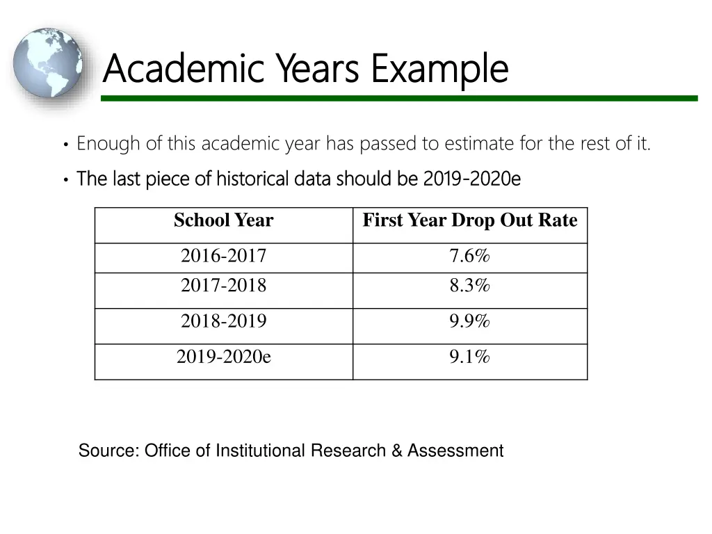 academic years example academic years example