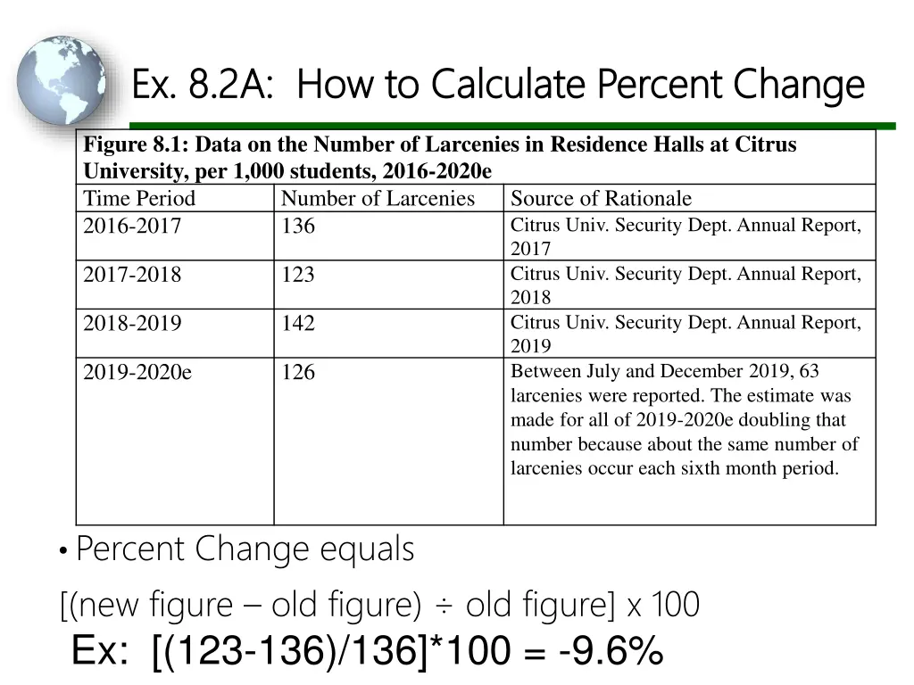 ex 8 2a how to calculate percent change