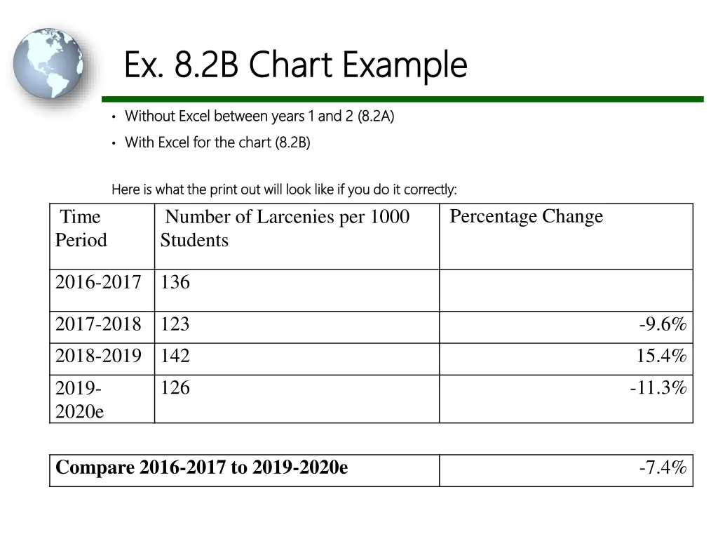 ex 8 2b chart example ex 8 2b chart example