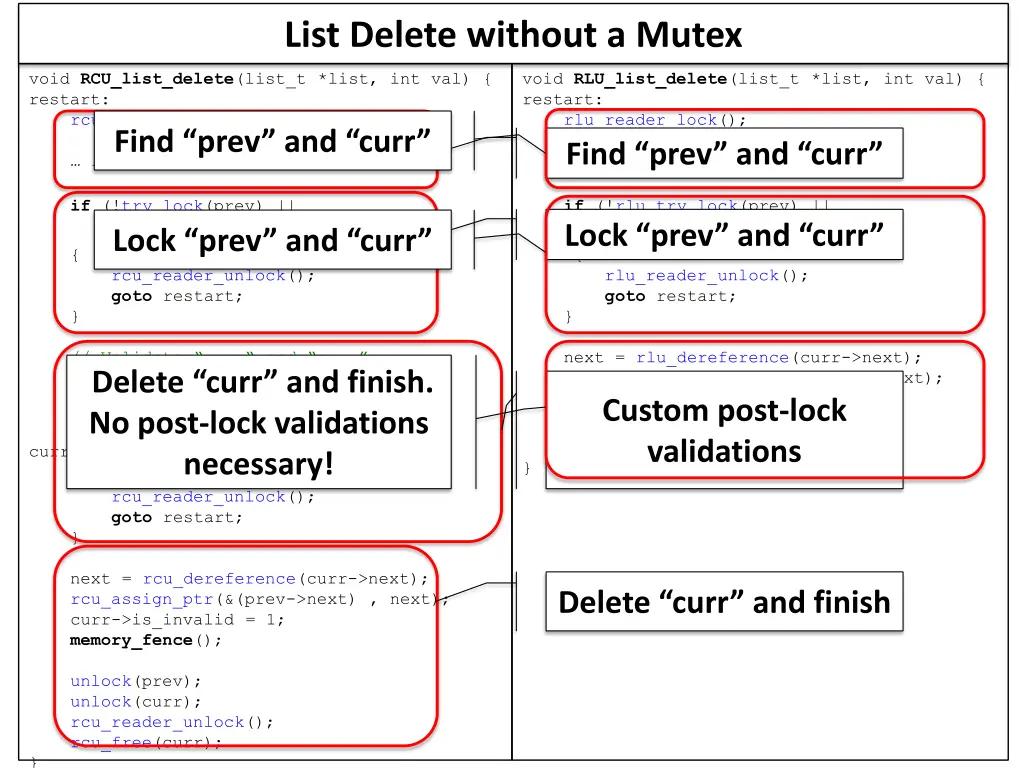 list delete without a mutex