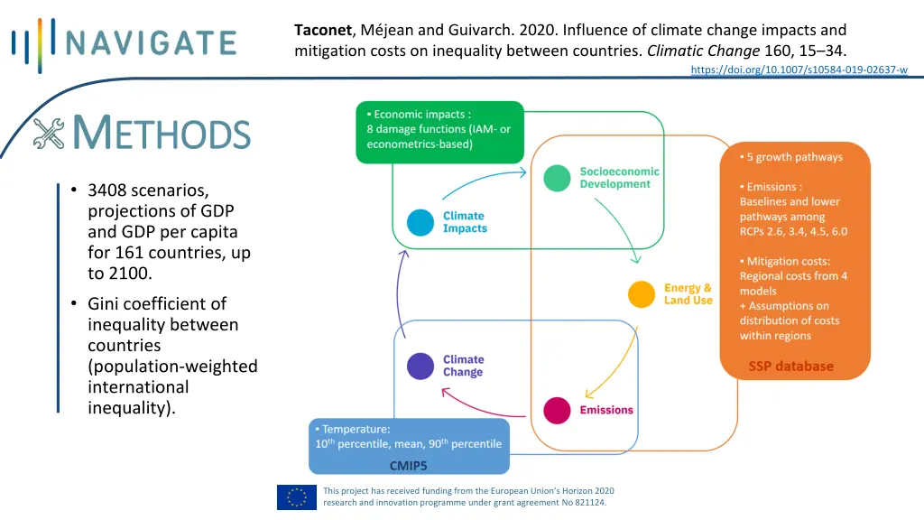 taconet m jean and guivarch 2020 influence 1