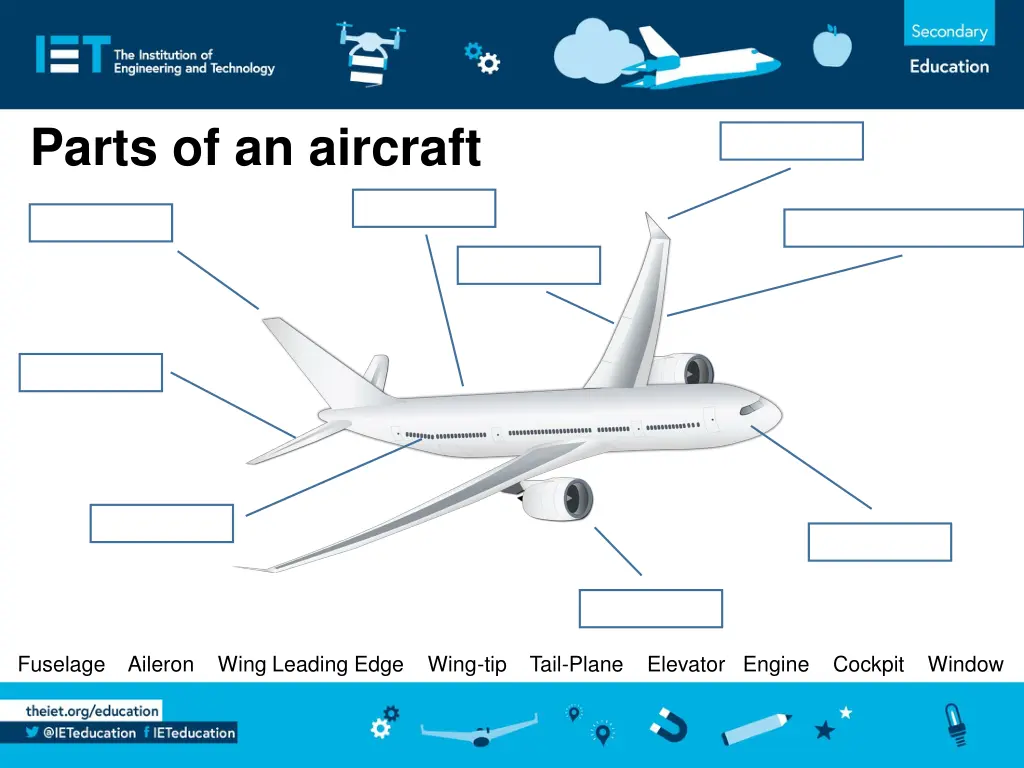 parts of an aircraft