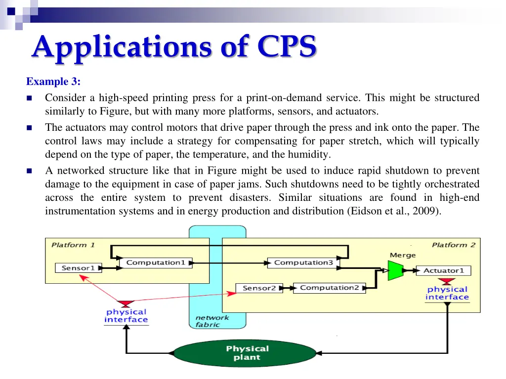 applications of cps 3