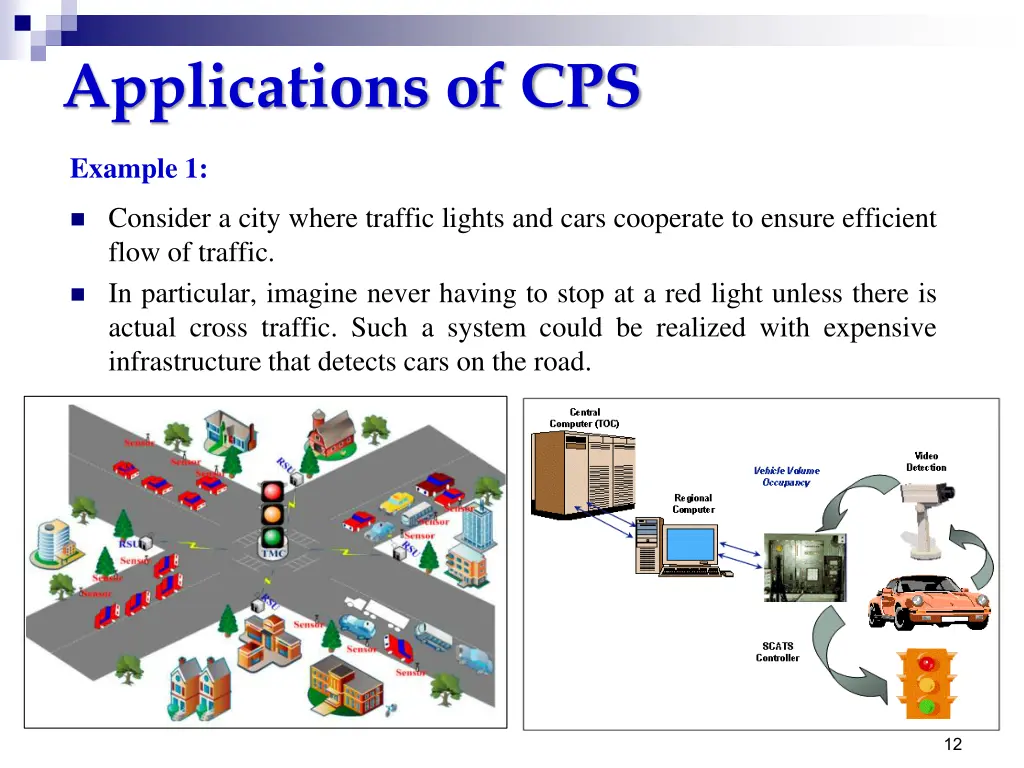 applications of cps