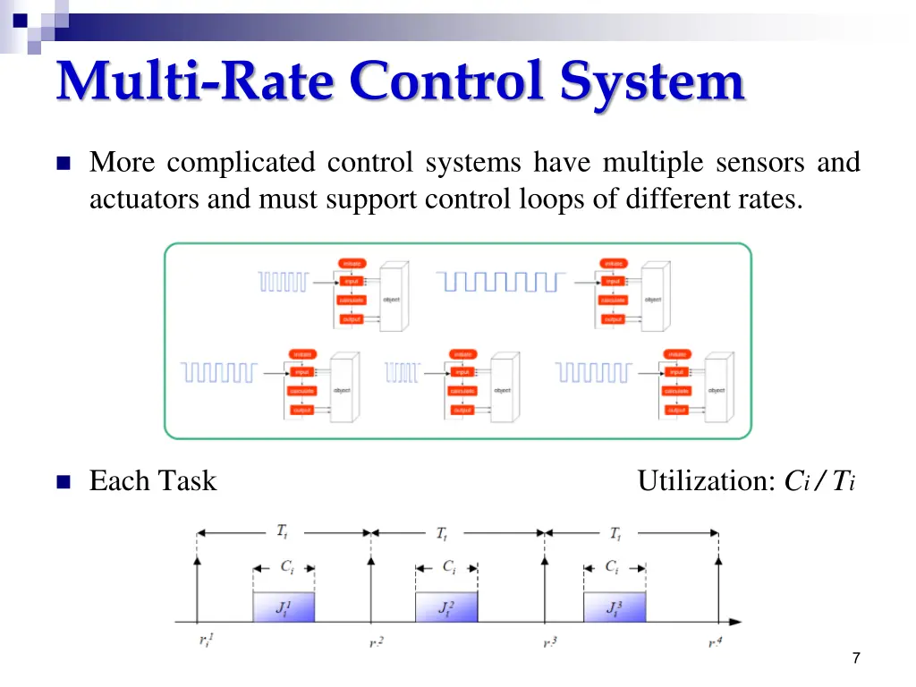 multi rate control system