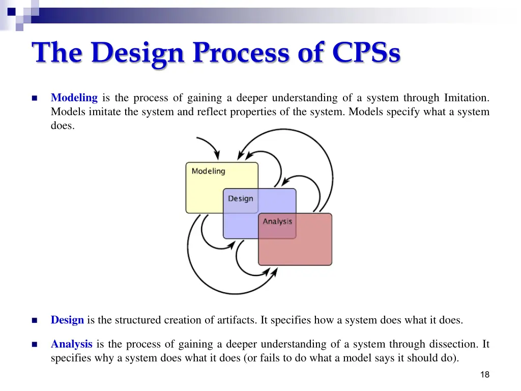 the design process of cpss