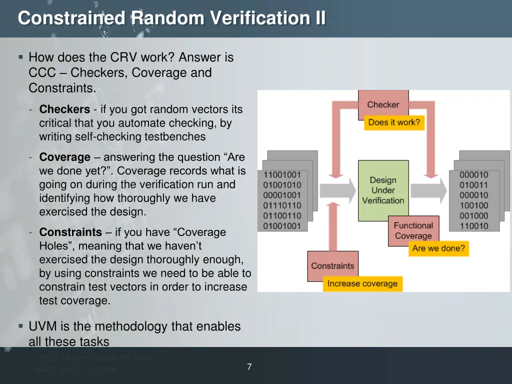 constrained random verification ii