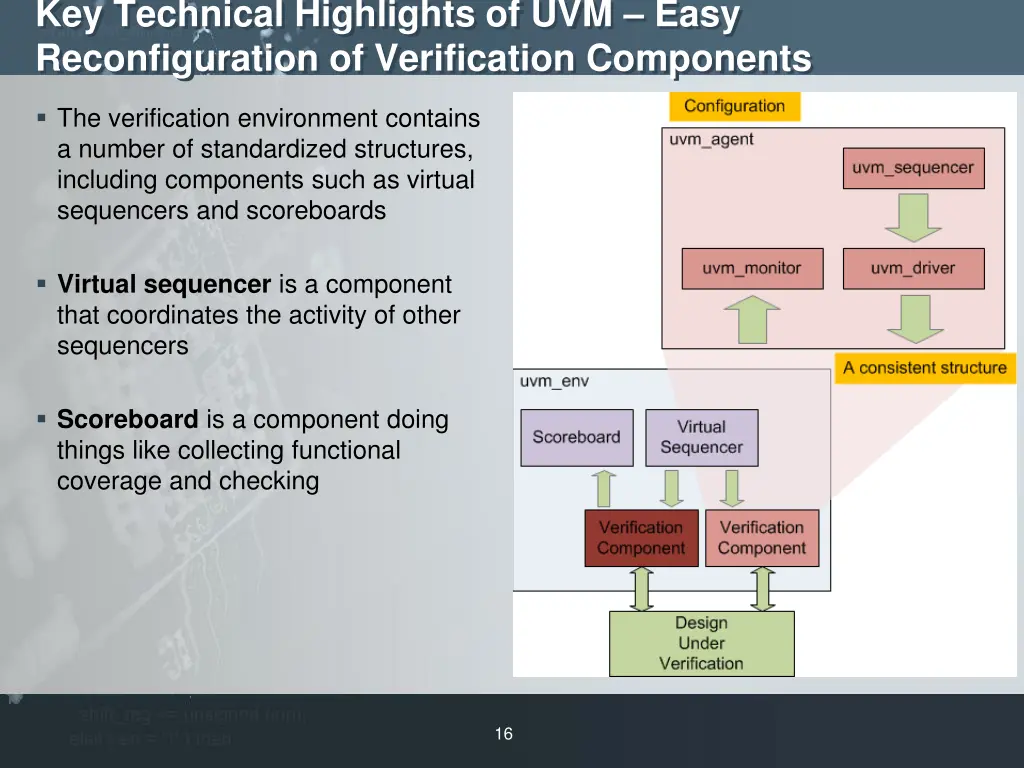 key technical highlights of uvm easy 1