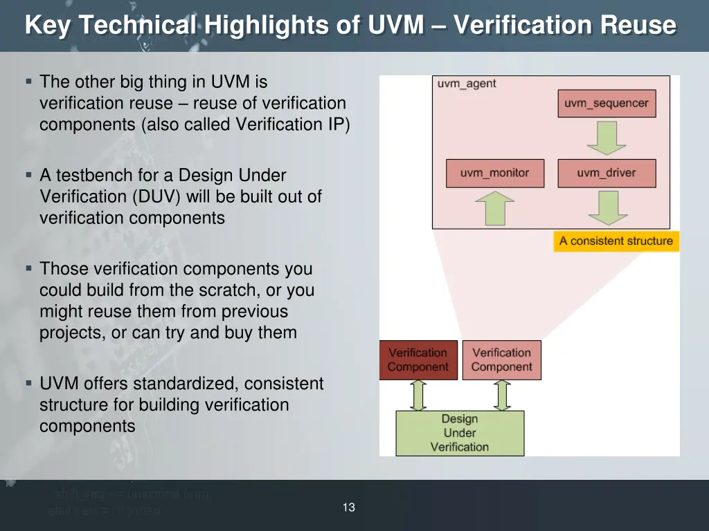 key technical highlights of uvm verification reuse